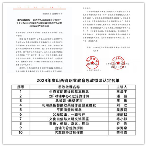 H:\1_网站\微信第254期2025.01.28\2 【喜报】我院在“2024年度山西省职业教育铸魂育人计划”项目申报工作中再获佳绩\照片\1.jpg
